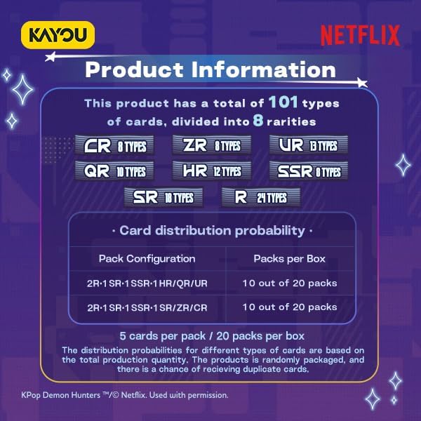 KAYOU K-Pop Demon Hunters Trading Cards – Classic Edition Series 1 Booster Box (New & Sealed)