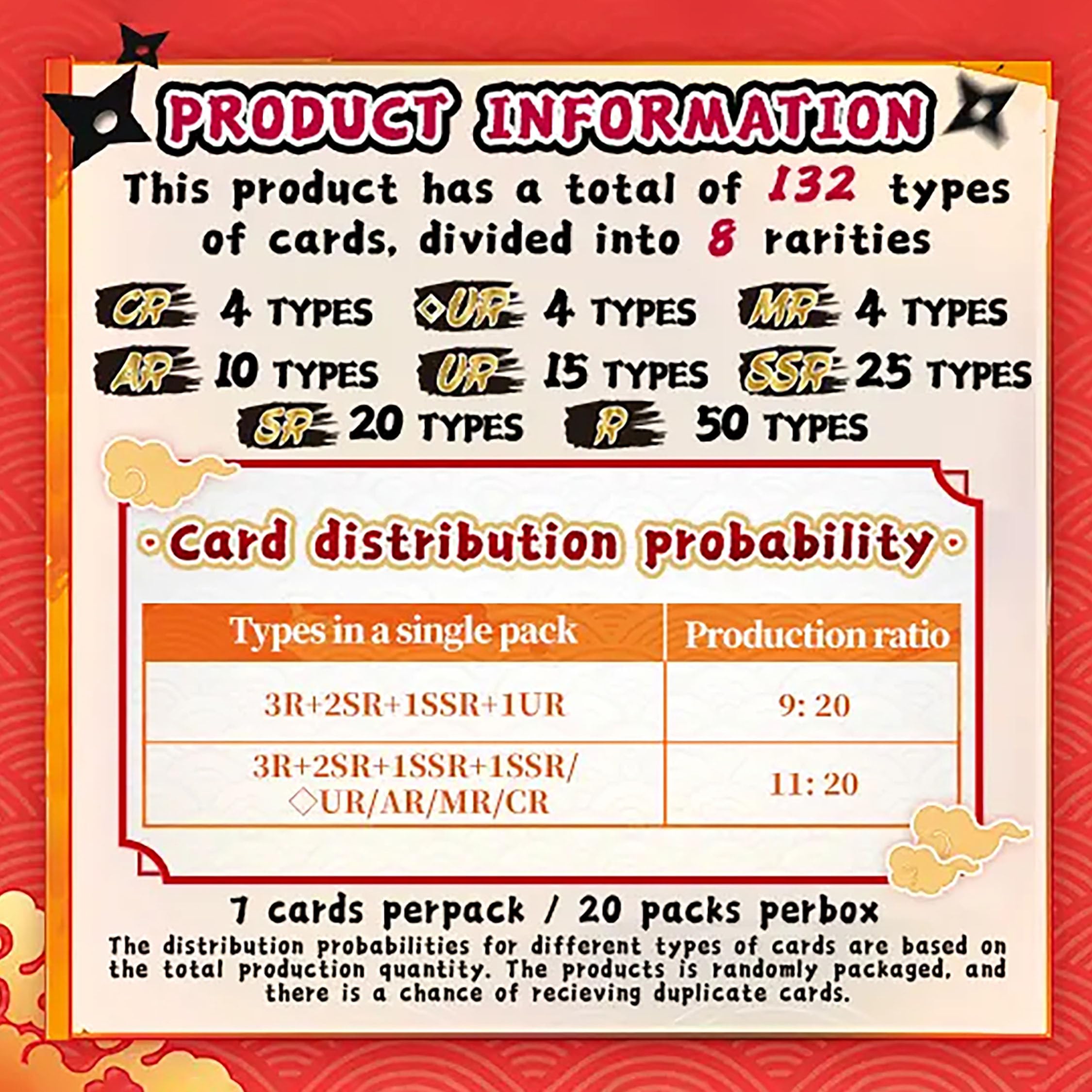 KAYOU Naruto-Smriti Collectible Cards-Earth Scroll-002A-NA